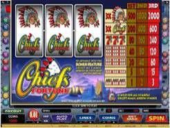 Chiefs Fortune Slots